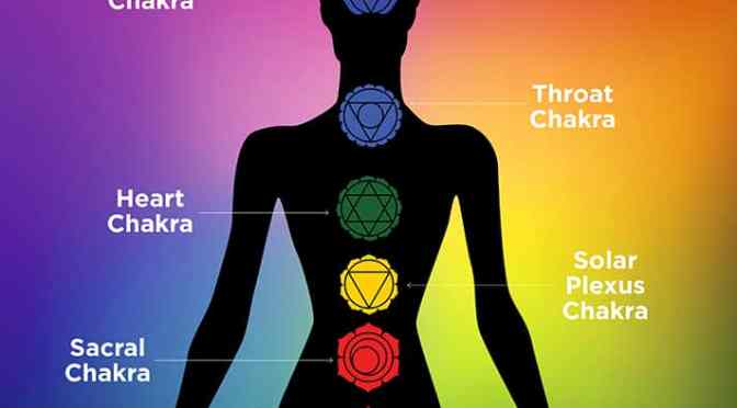 5 MEDITATIONS on the Chakras of Earth